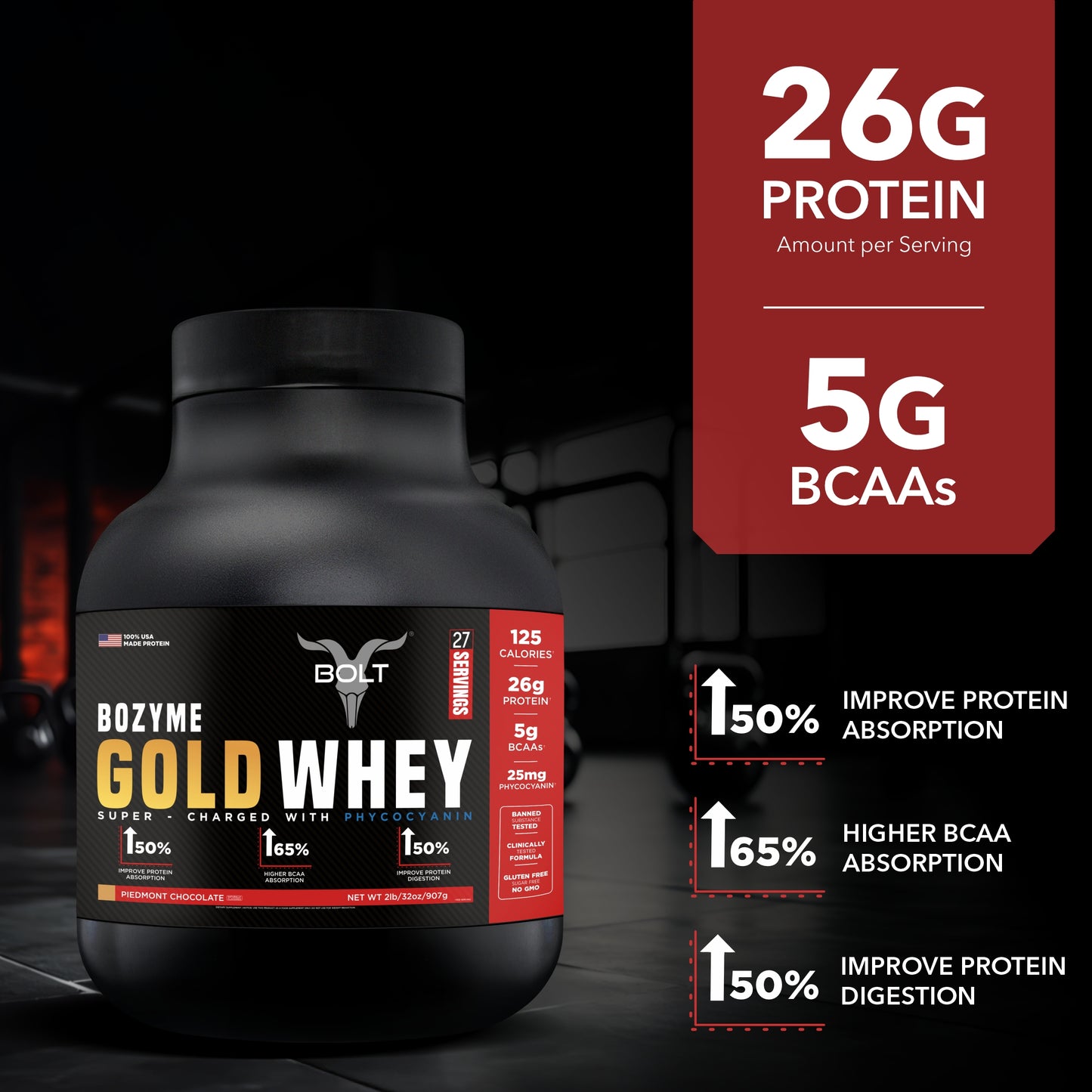 piedmont chocolate, best gold whey protein