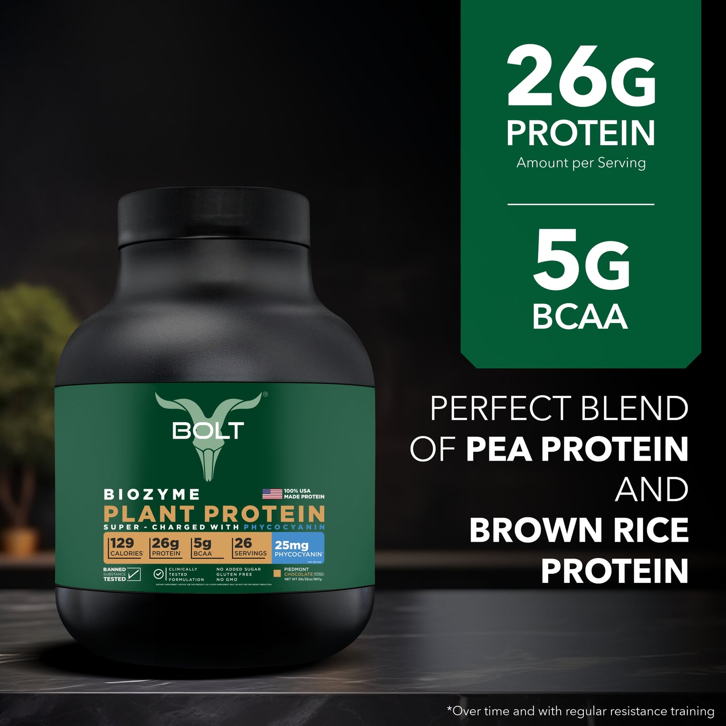 Piedmont Chocolate, Biozyme plant protein