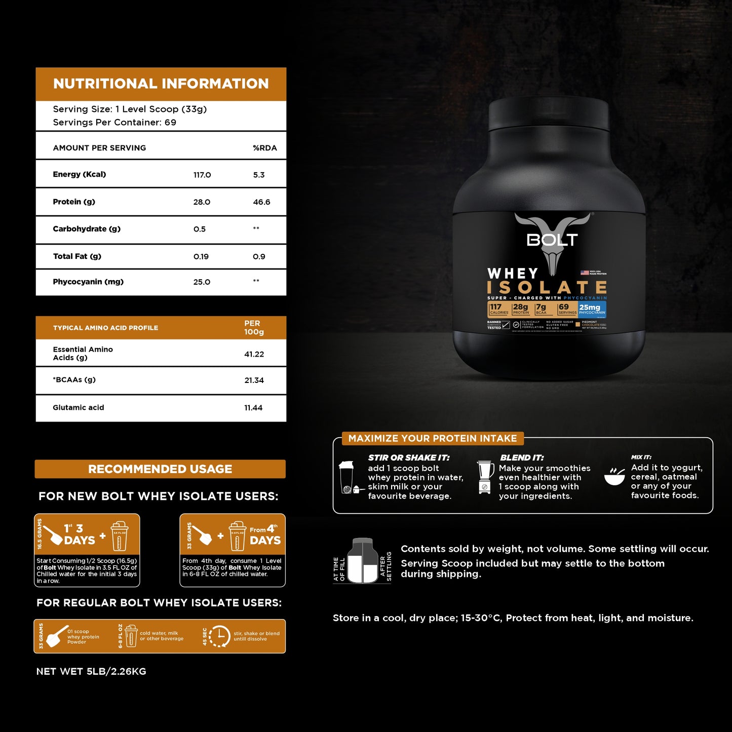 piedmont chocolate, whey protein isolate