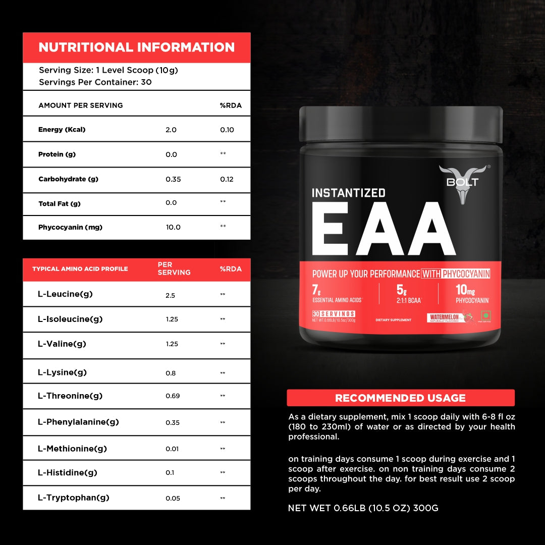 watermelon, EAA supplement
