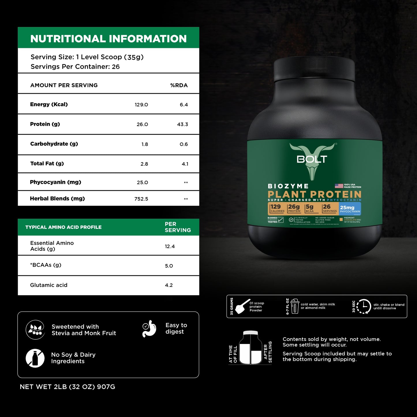 Piedmont Chocolate, plant protein contains