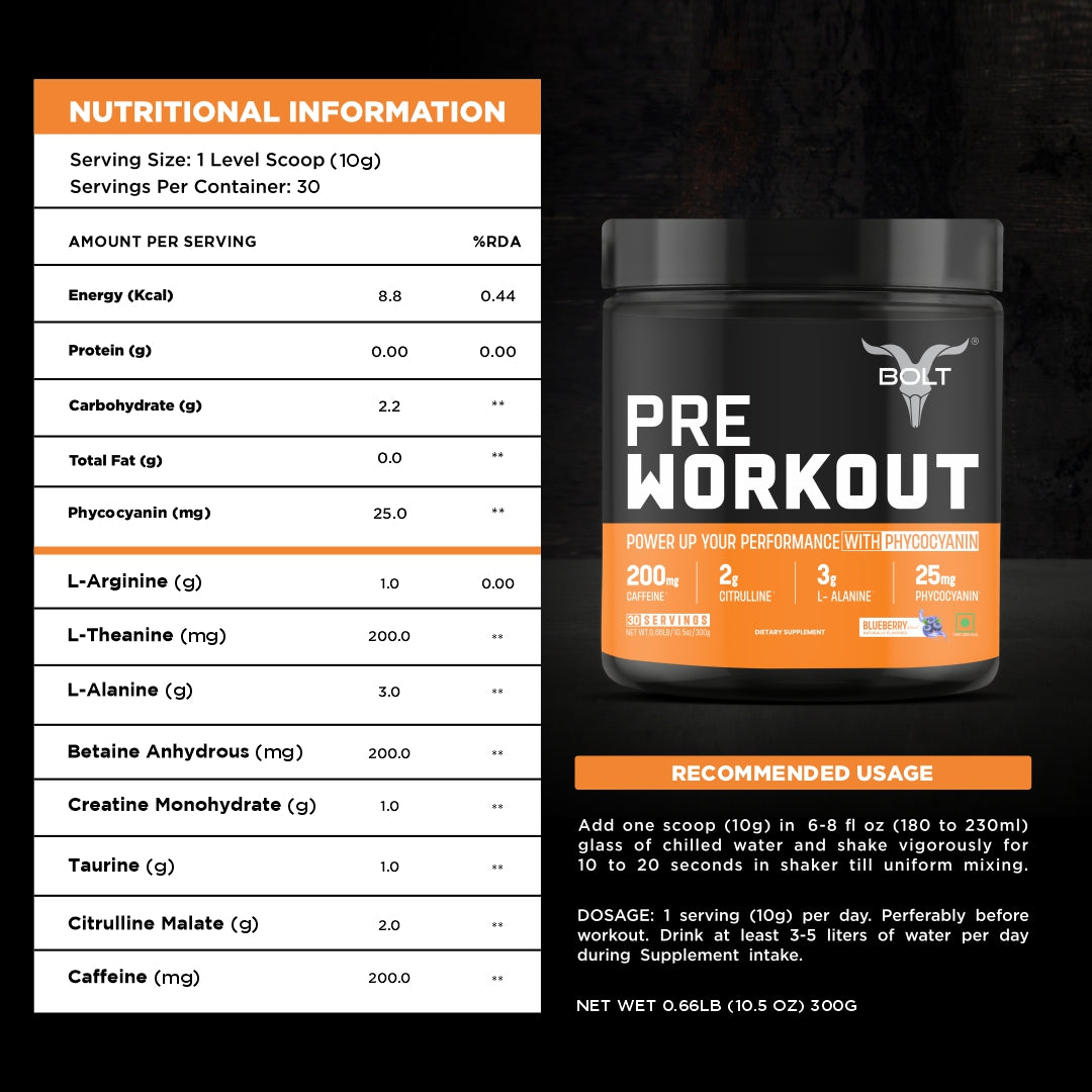 Blueberry, How to use pre workout