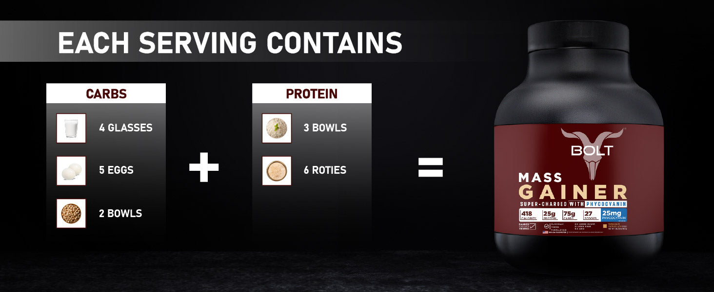beginner whey protein, whey protein powder, whey protein