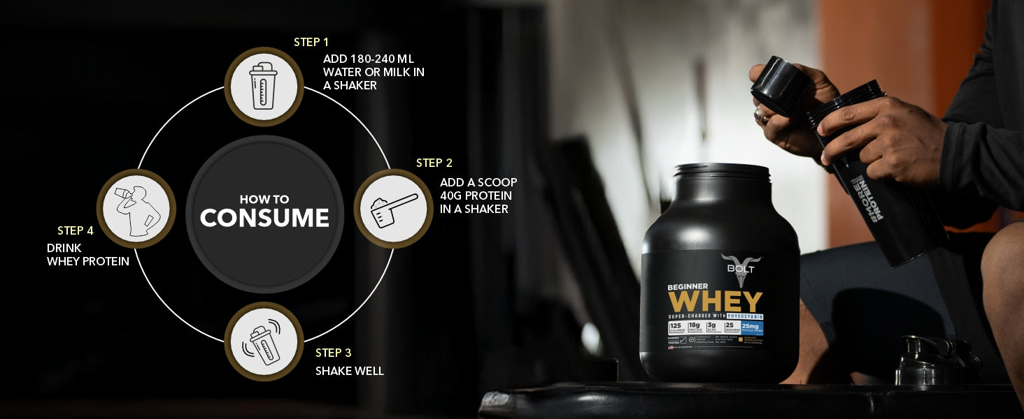 beginner whey protein, whey protein powder, whey protein