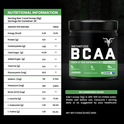 Blueberry-BCAA supplement 
