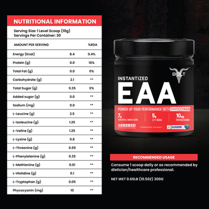 Blueberry -Bolt EAA supplement 