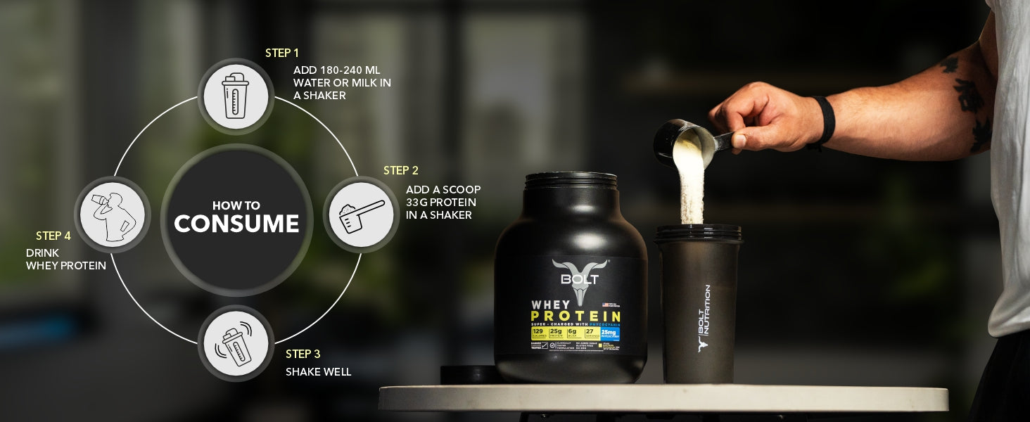 beginner whey protein, whey protein powder, whey protein