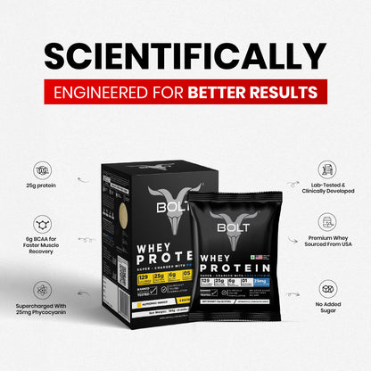 Alphonso Mango__Man pulling ropes with protein supplement packaging and text about BCAA benefits.