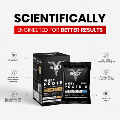 Bolt whey protein piedmont chocolate packaging with scientific engineering for better results 