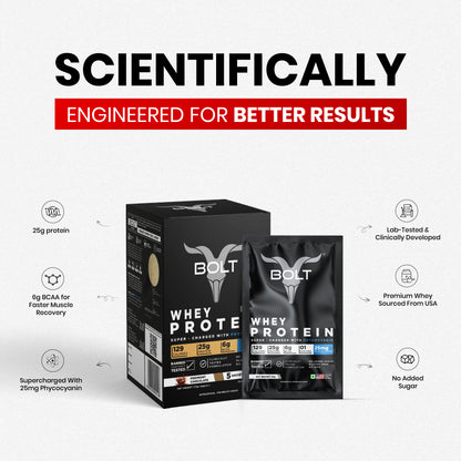 Bolt whey protein piedmont chocolate packaging with scientific engineering for better results 