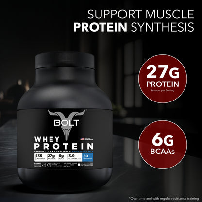 unflavoured, 5lbs, whey protein powder, whey protein, best whey protein, whey protein isolate, whey protein concentrate, whey protein for muscle gain, whey protein for weight loss, whey protein for women, whey protein for men, whey protein supplements, whey protein benefits, cheap whey protein, whey protein India, organic whey protein,  unflavored whey protein, chocolate whey protein, vanilla whey protein, protein powder, gym protein