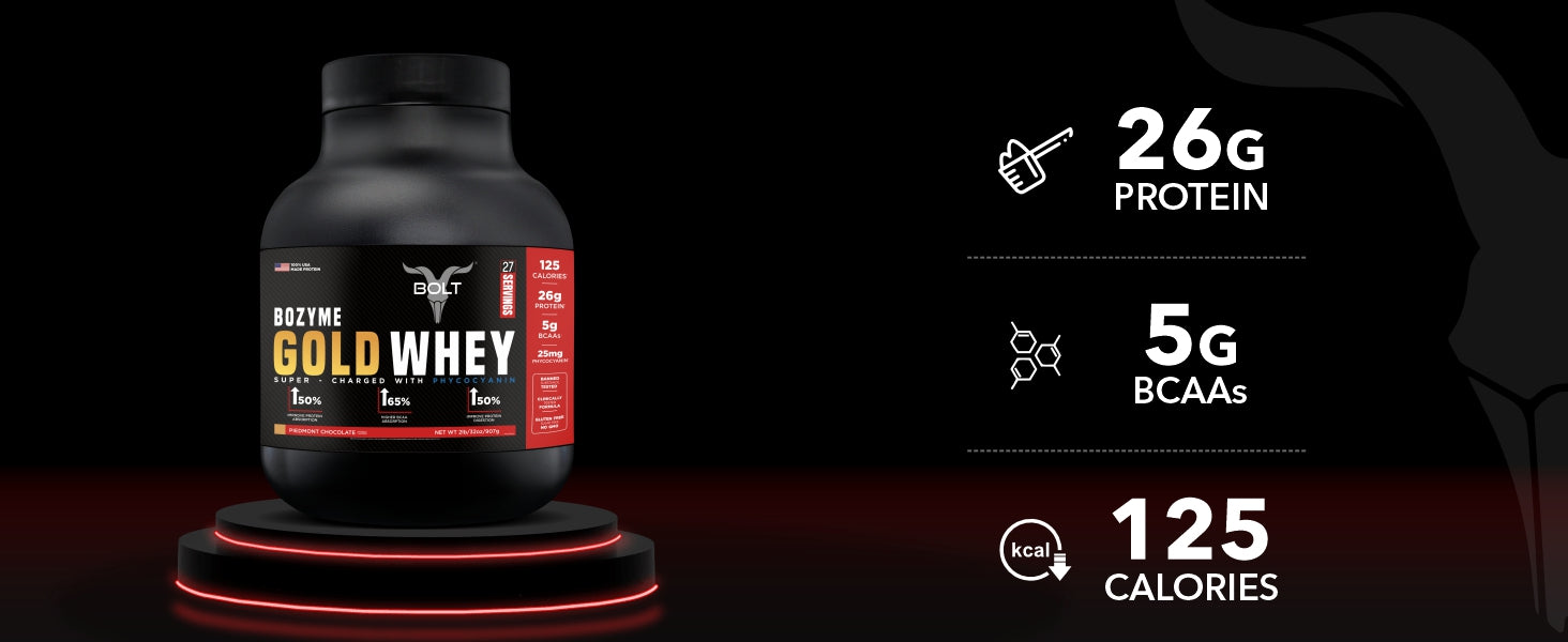 beginner whey protein, whey protein powder, whey protein