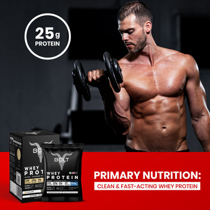 Cafe Latte_Man pulling ropes with protein supplement packaging and text about BCAA benefits on a sports f