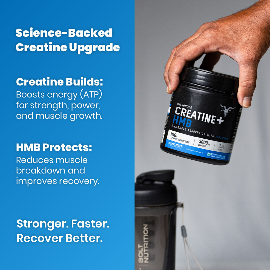 Science backed Creatine HMB unflavoured