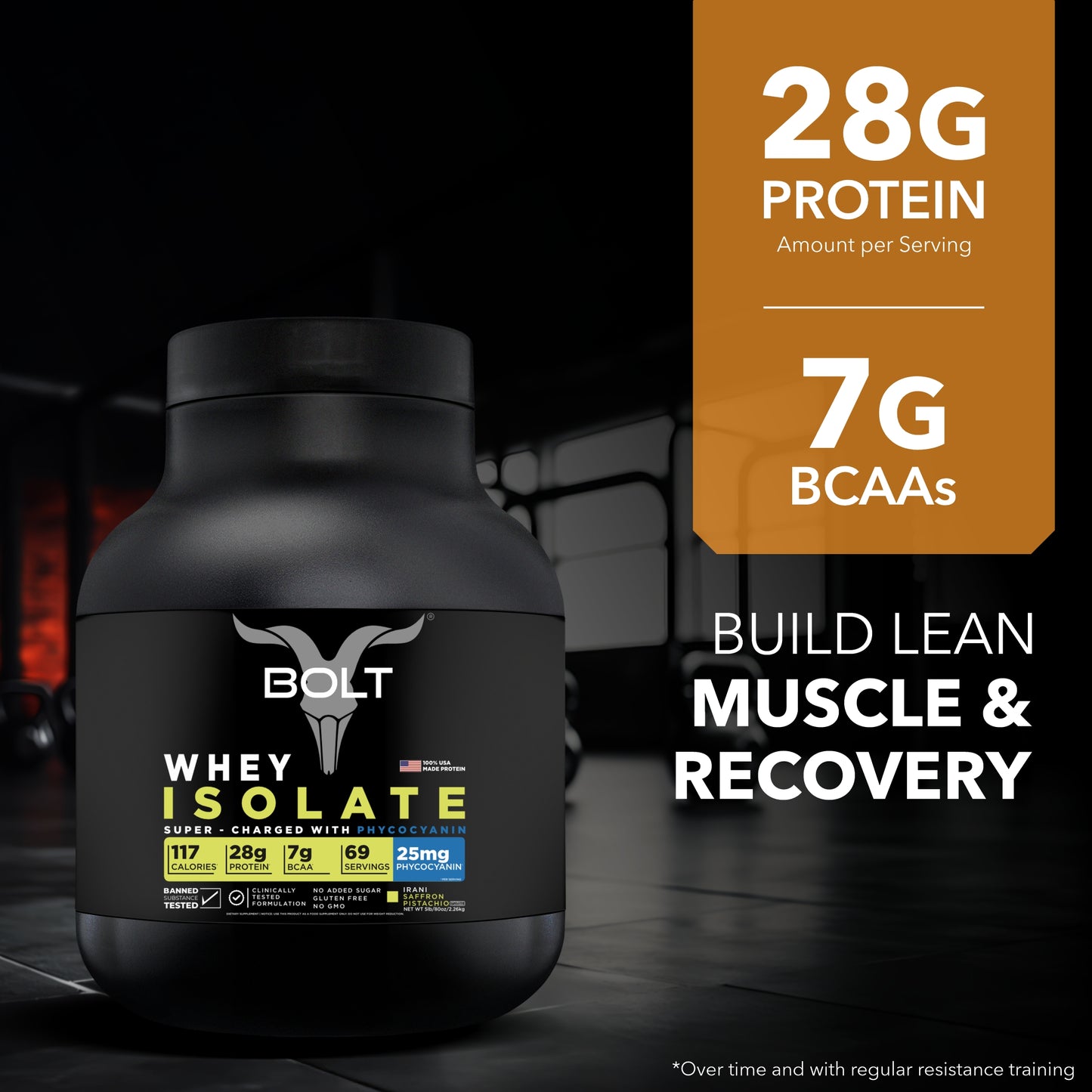 irani saffron pistachio, best whey isolate