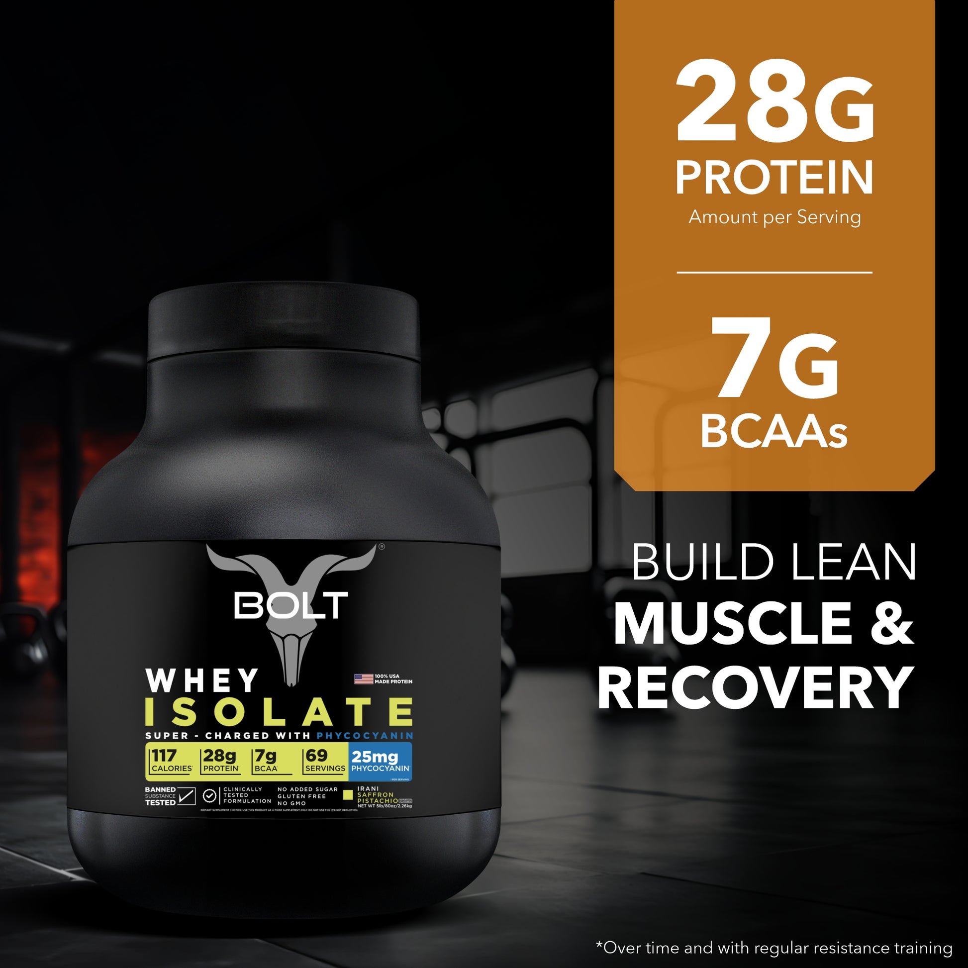 irani saffron pistachio, best whey isolate