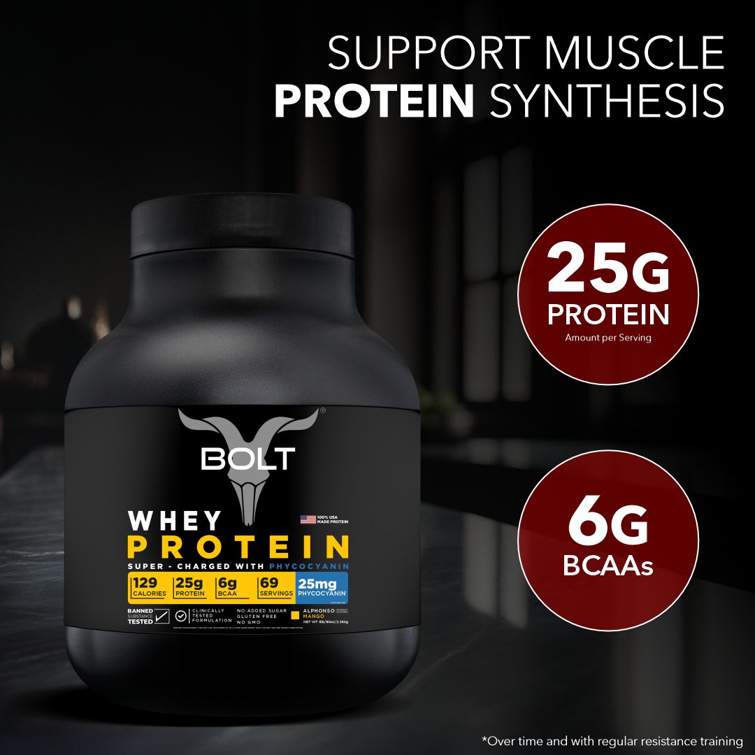 alphonso mango, best whey protein supplement in India