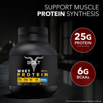 alphonso mango, best whey protein supplement in India