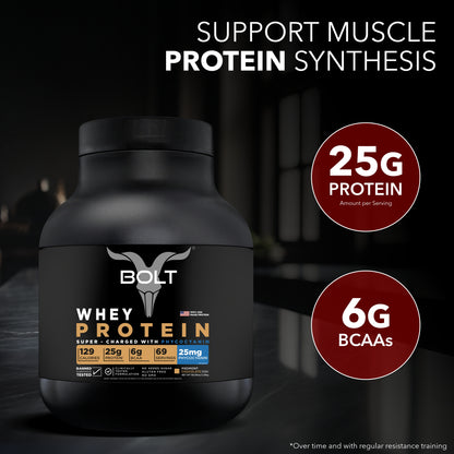 piedmont chocolate, best whey protein powder
