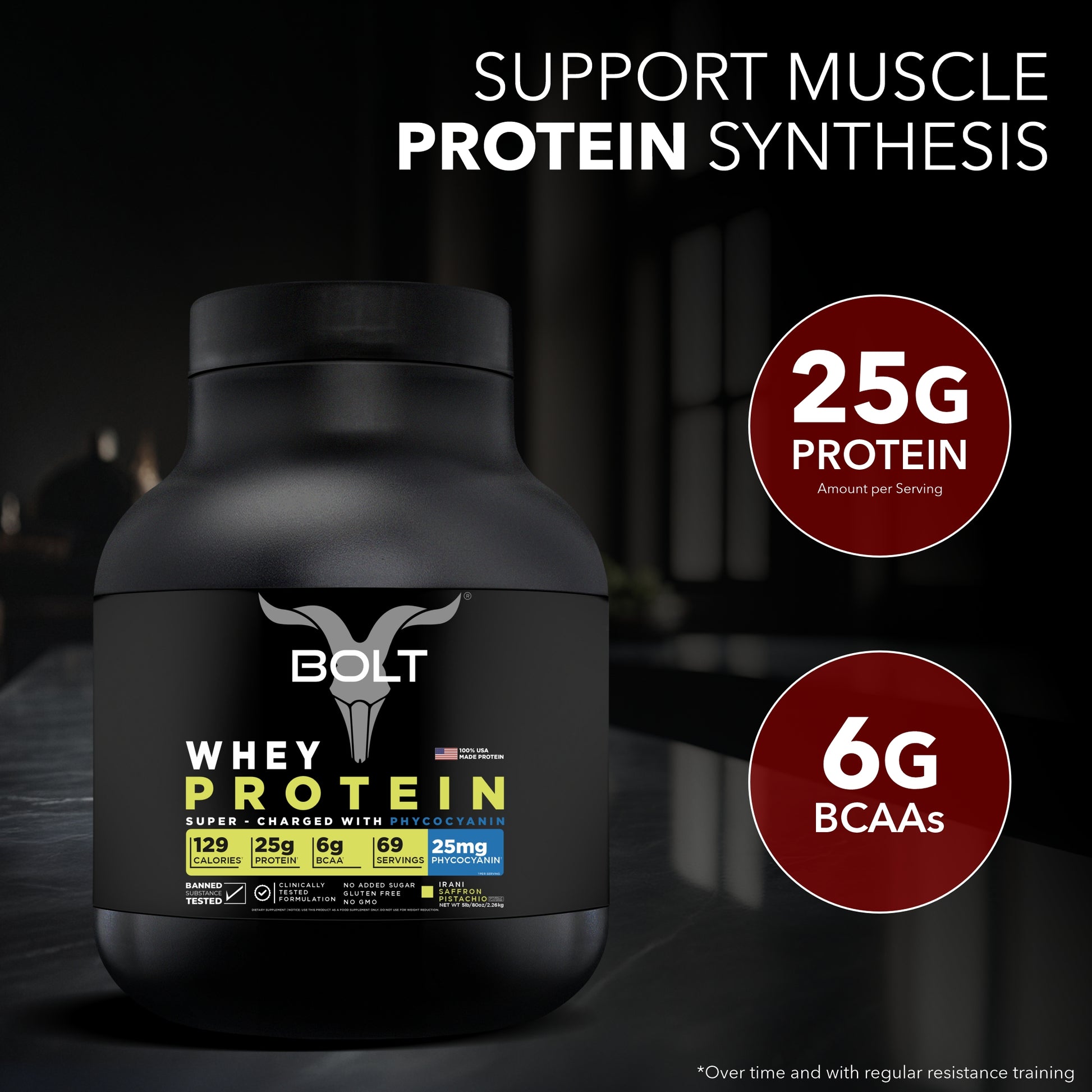 irani saffron pistachio, support muscle protein synthesis