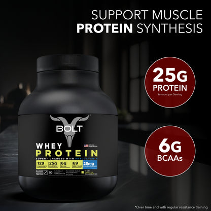 irani saffron pistachio, support muscle protein synthesis