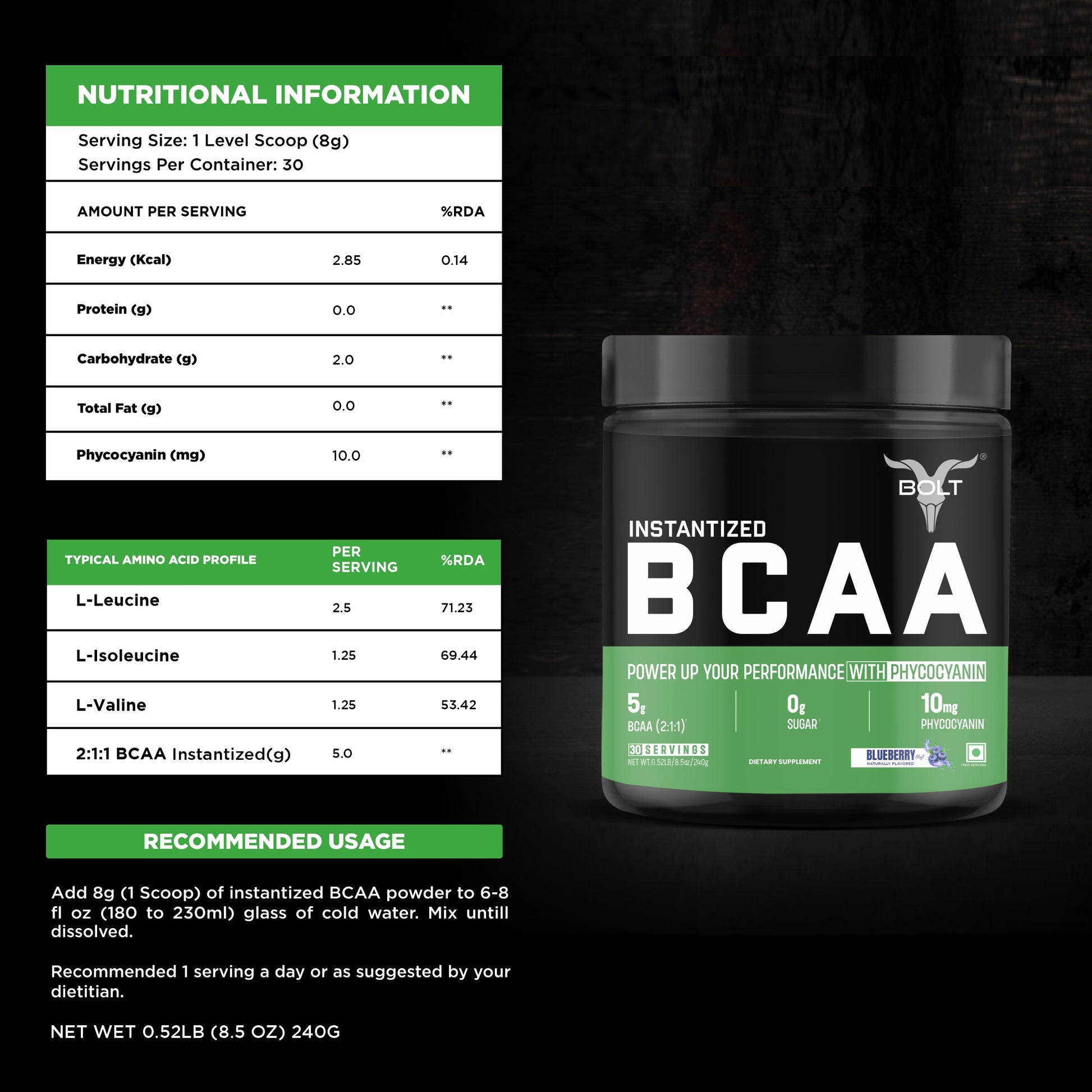 Nutritional Information of BCAA