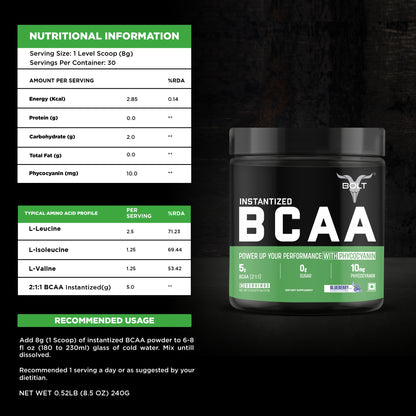 Nutritional Information of BCAA