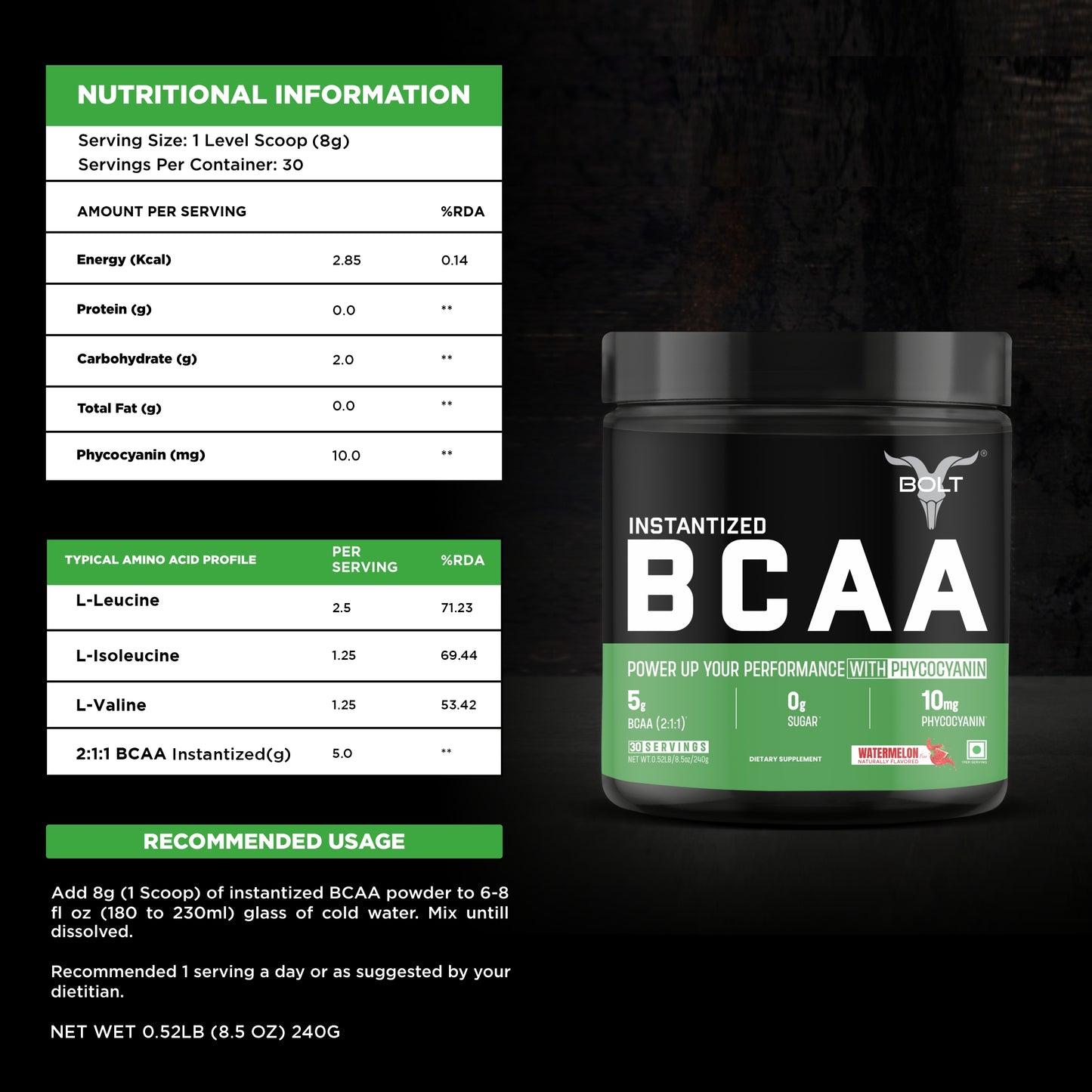 Nutritional Information of BCAA, watermelon