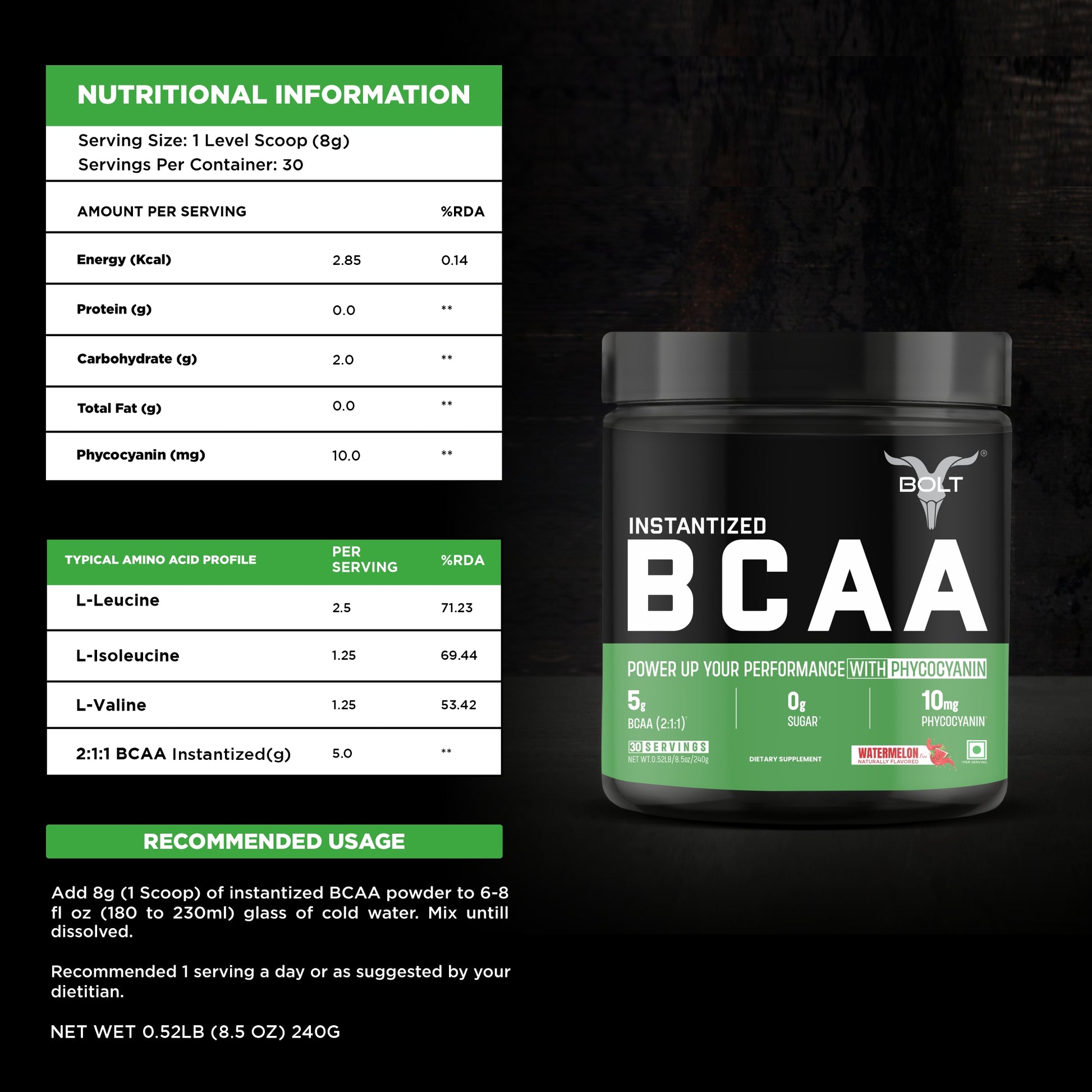 Nutritional Information of BCAA, watermelon