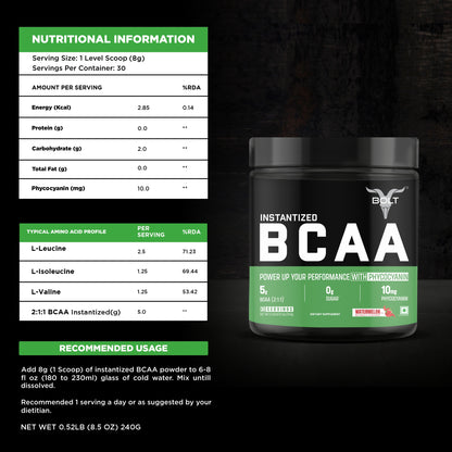 Nutritional Information of BCAA, watermelon