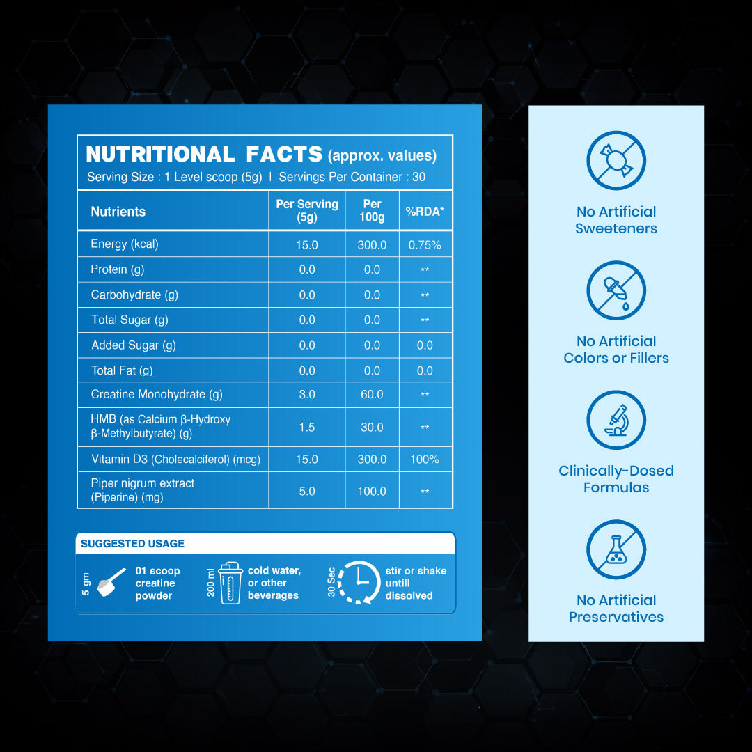 bolt creatine hmb nutritional facts unflavoured