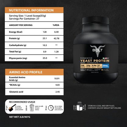 Cafe latte_Nutritional table