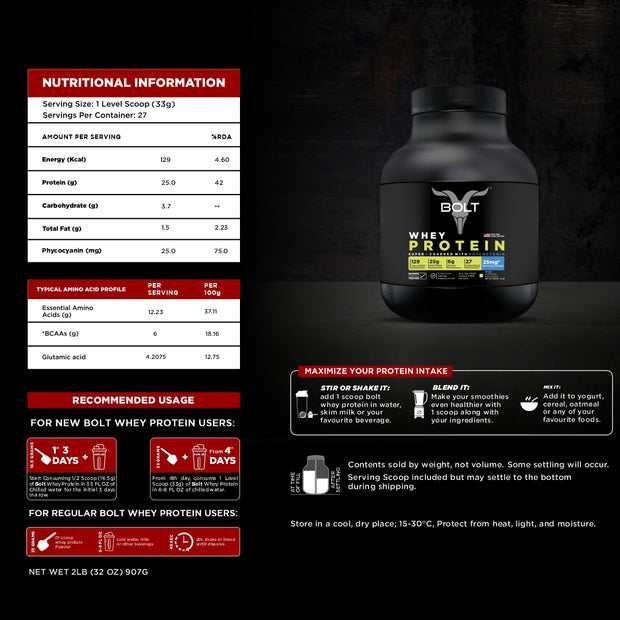 Bolt Nutrition - World's 1st Whey Protein Supercharge with PHYCOCYANIN