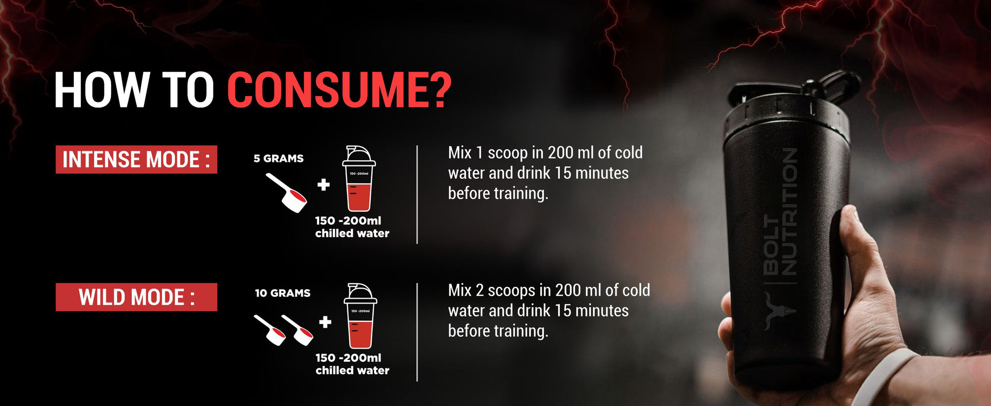 beginner whey protein, whey protein powder, whey protein