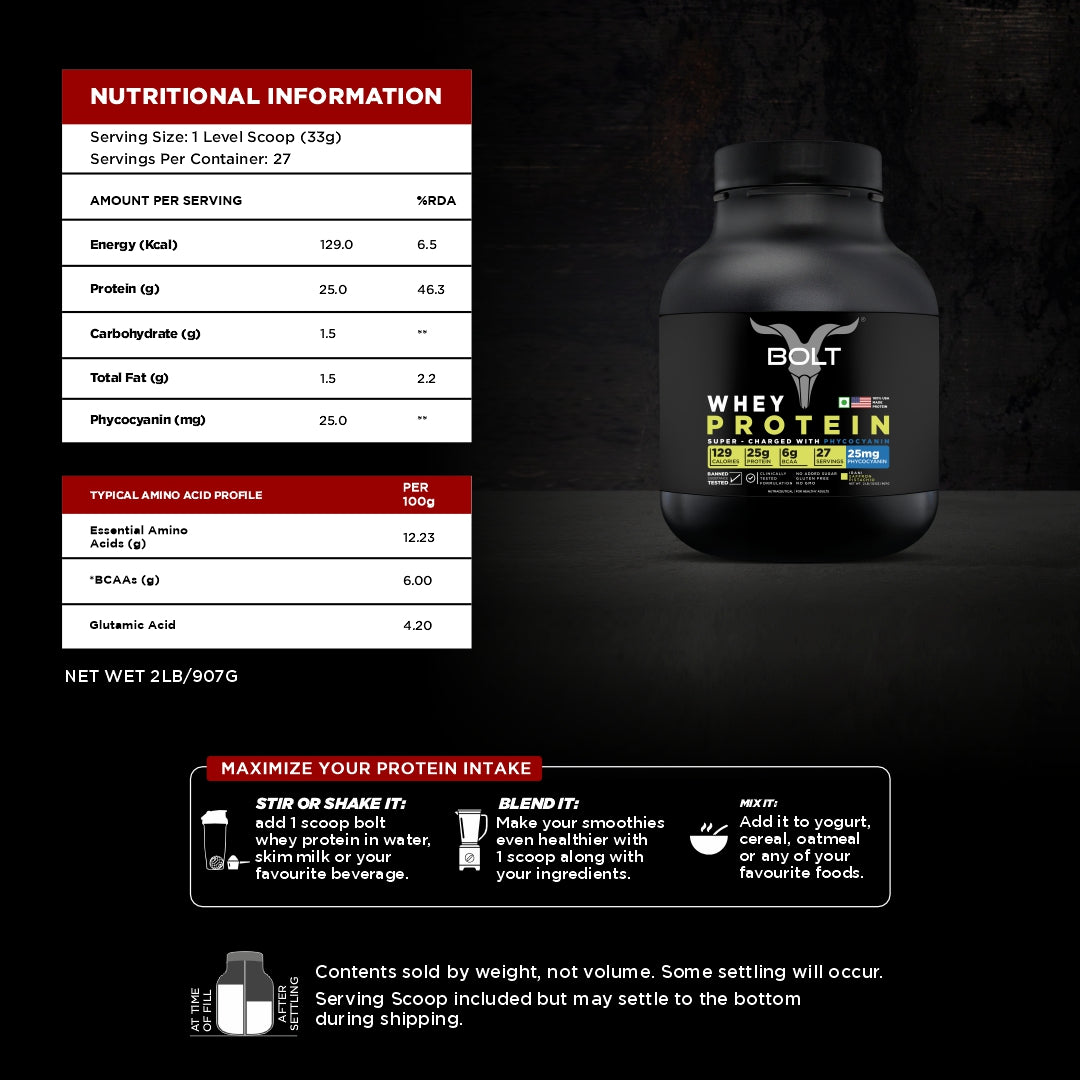 irani saffron pistachio