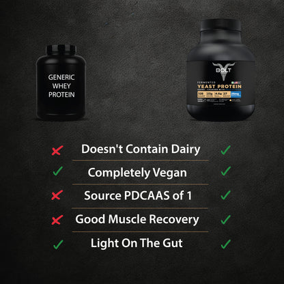 Cafe latte_Comparision