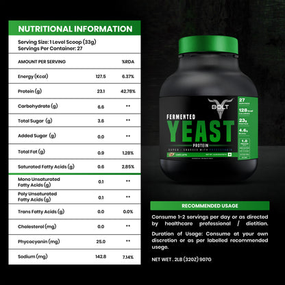 yeast protein nutrition information cafe latte
