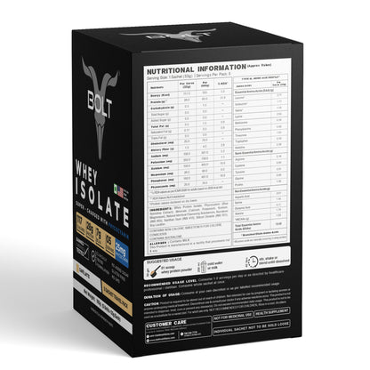 Bolt Whey Isolate Protein 5 Sachet Travel (5x33g) | With Superfood PHYCOCYANIN | USA Formulation & Origin-Dietary Supplements-Bolt Nutrition India-Bolt Nutrition, Cafe Latte