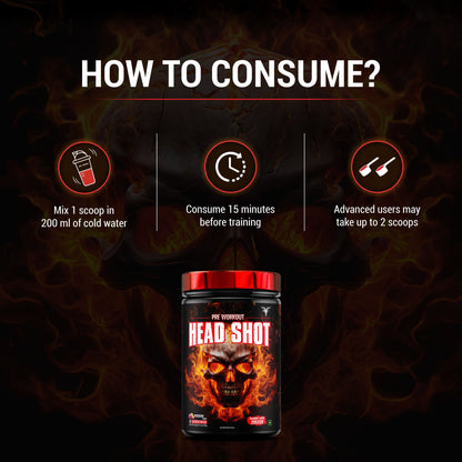 
Passion Fruit, how to consume head shot pre workout