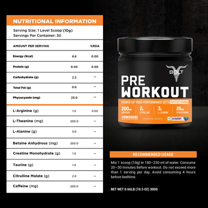 Blueberry- Pre-workout supplement 