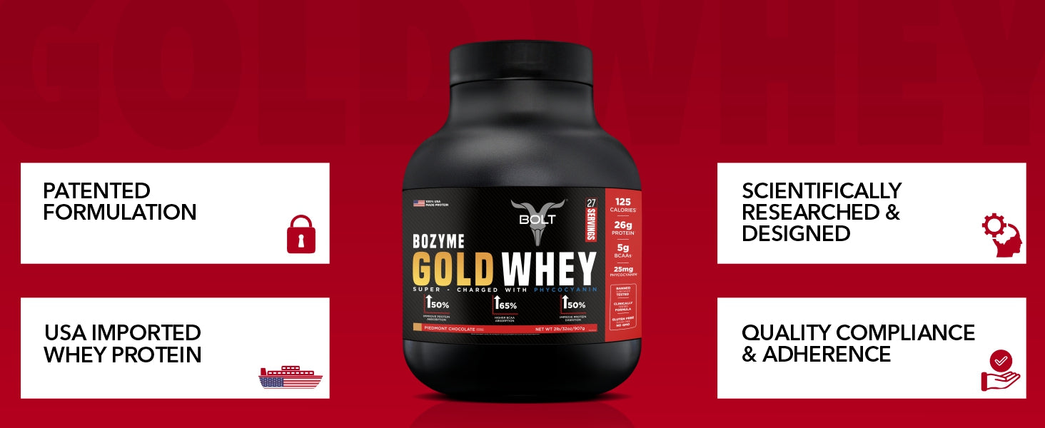 beginner whey protein, whey protein powder, whey protein