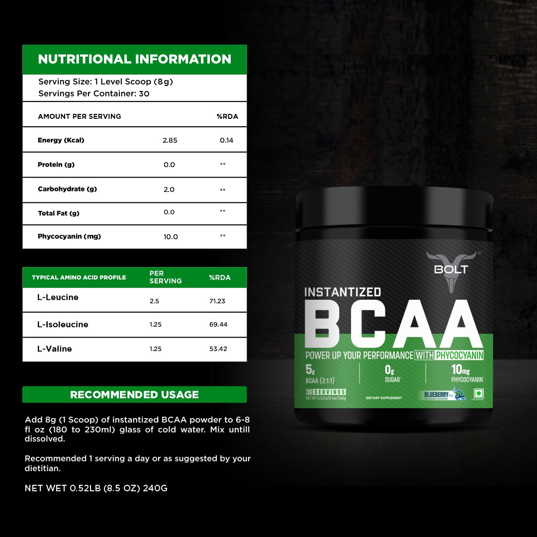 How to use Bolt BCAA, Blueberry