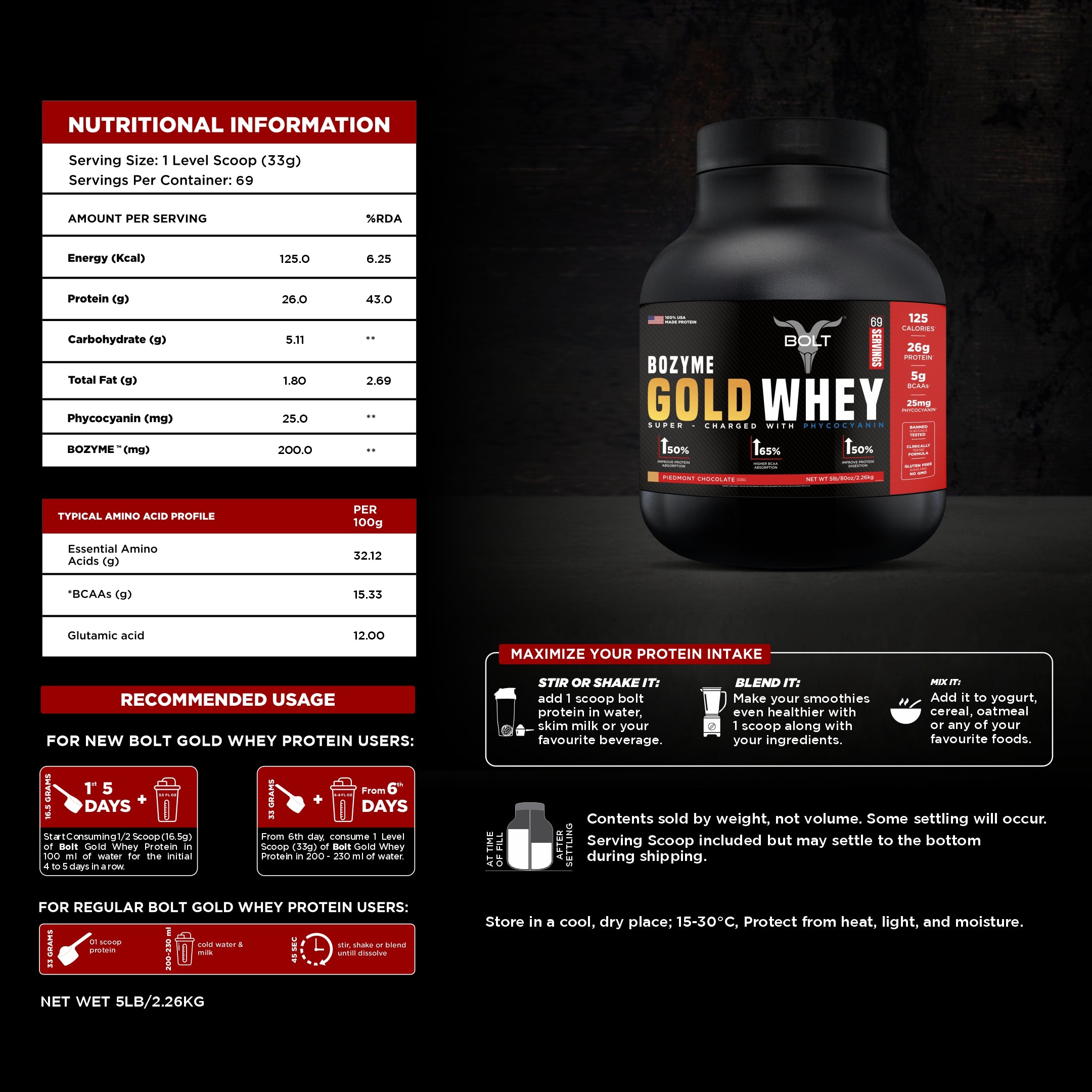 Nutritional Information of Bolt Bozyme Gold whey protein 