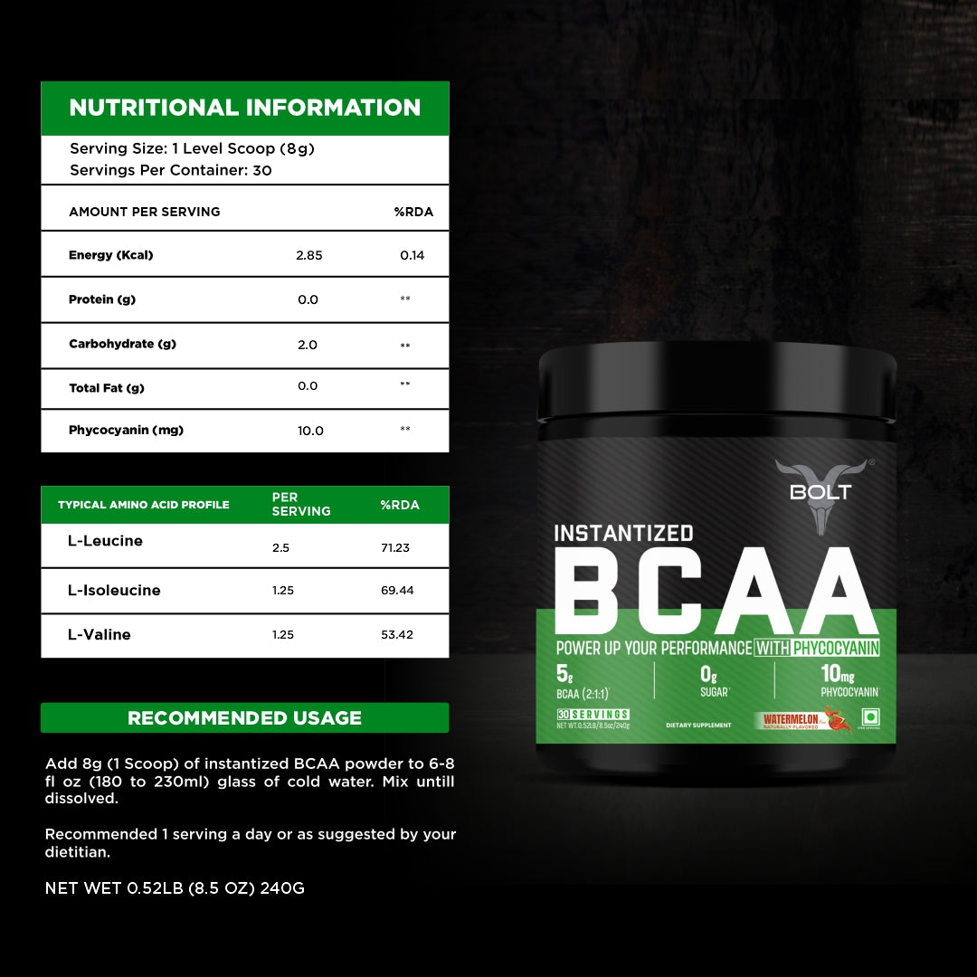 Nutritional Information of Bolt Instantized BCAA