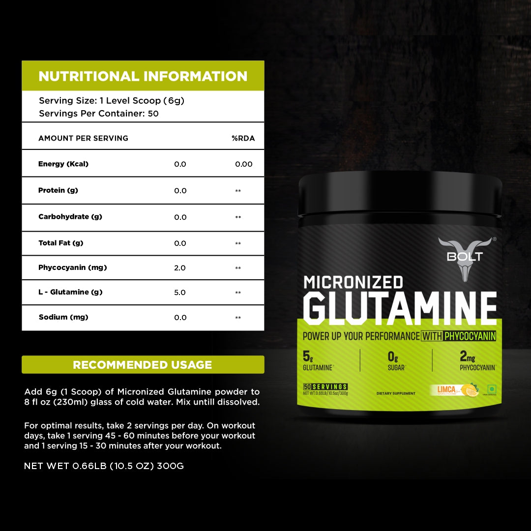 Nutritional Information of Bolt Nutrition Glutamine