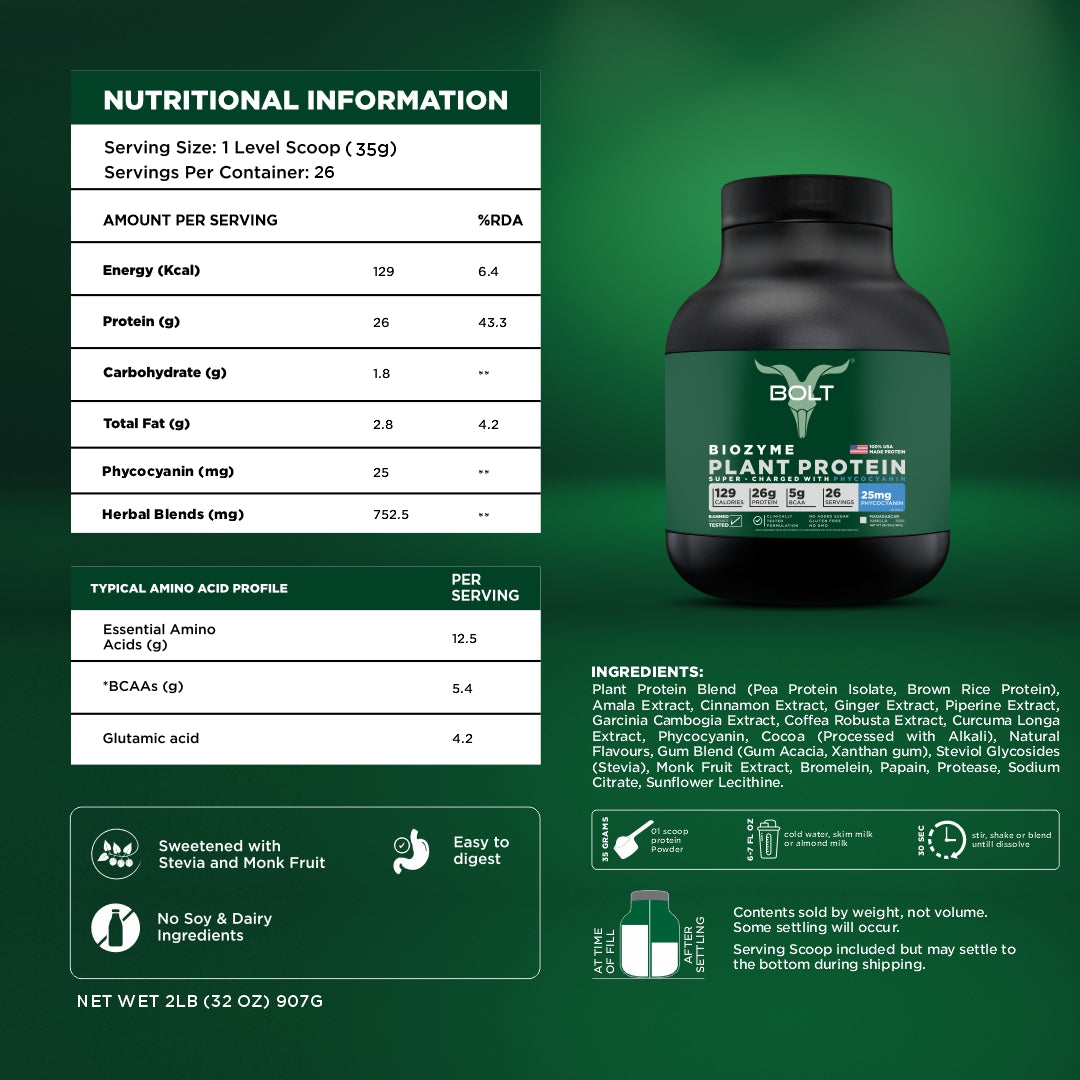 Nutritional Information plant protein , Madagascar vanilla