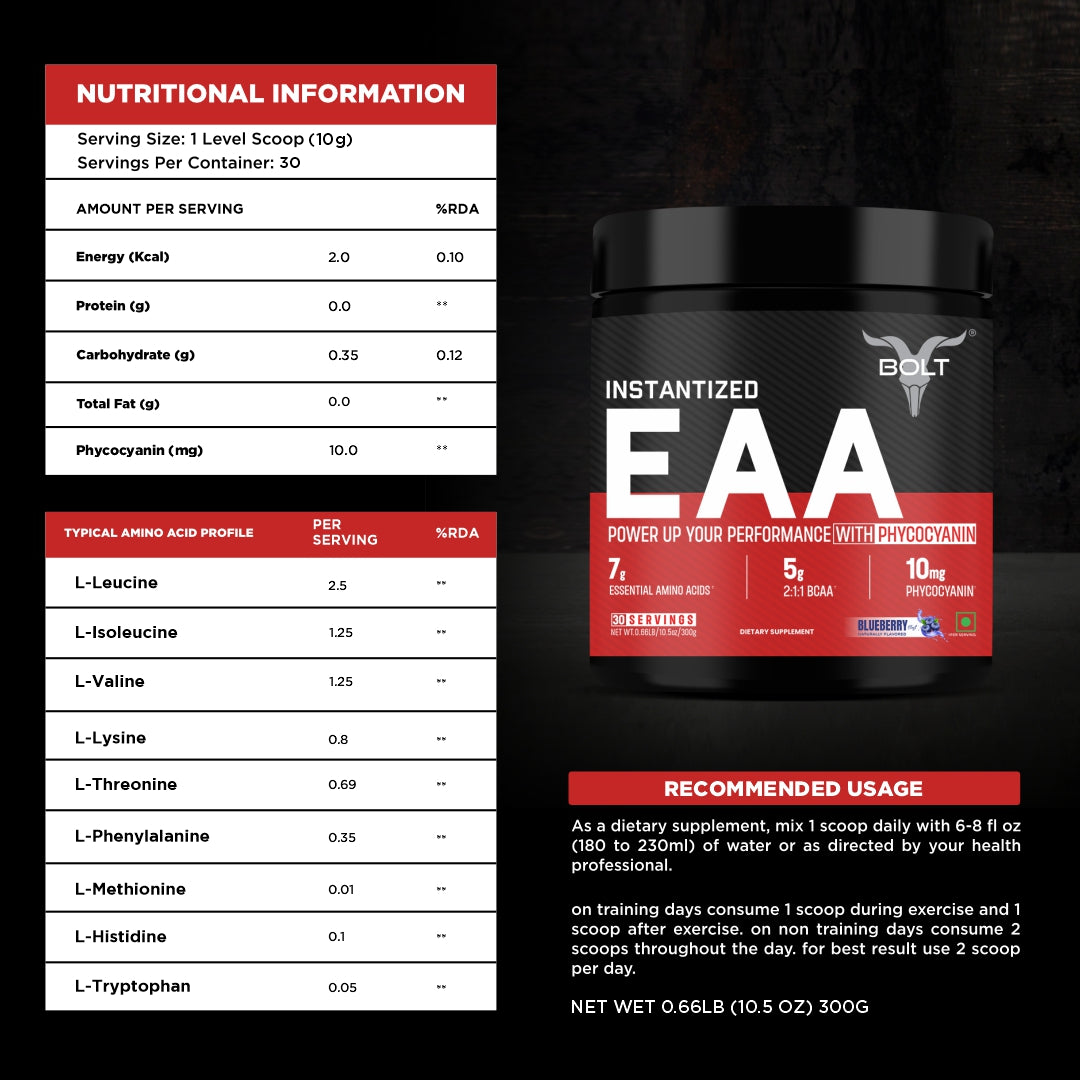 Nutritional information of Bolt EAA, BLUEBERRY BLAST