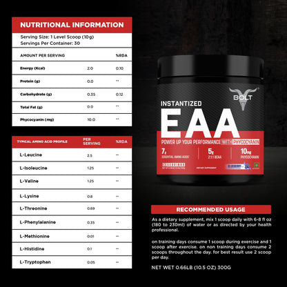 Nutritional information of Bolt EAA, BLUEBERRY BLAST