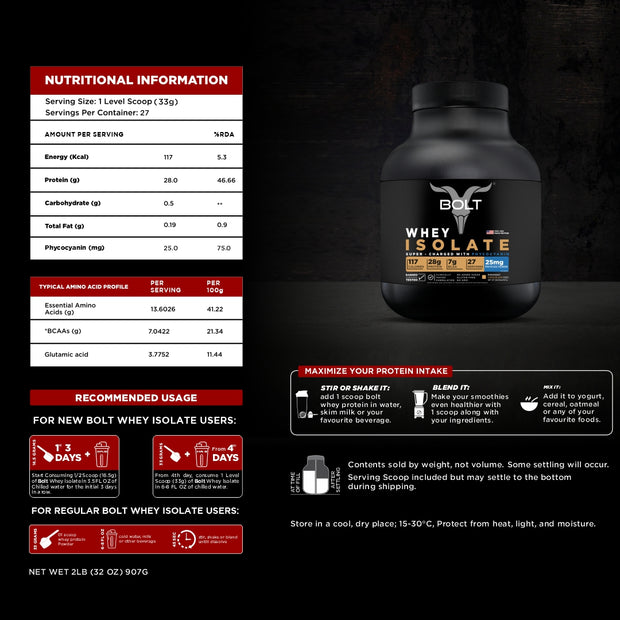 Nutritional information of Bolt Whey Isolate Protein