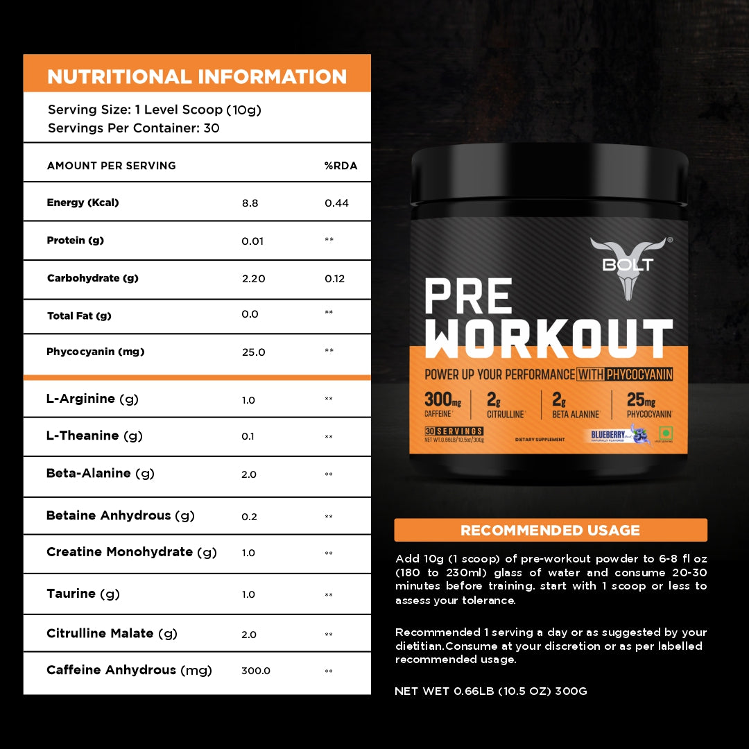 Nutritional information of Bolt pre-workout